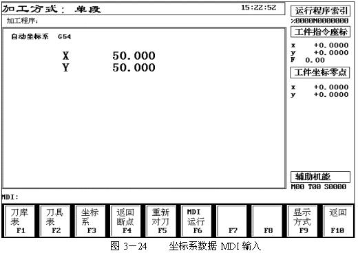 数控机床操作教程-(3)数控机床的操作简介(图文教程),程序,选择,功能,第26张 数控机床操作教程-(3)数控机床的操作简介(图文教程),数控机床操作教程-(3)数控机床的操作简介,程序,选择,功能,第26张