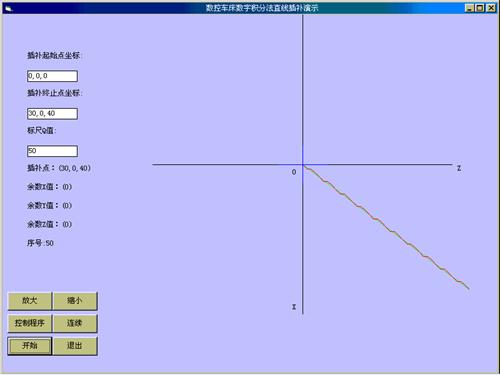 数控机床操作教程-(4)轮廓控制原理实验（图文教程）,数控机床操作教程-(4)轮廓控制原理实验,圆弧,偏差,第24张
