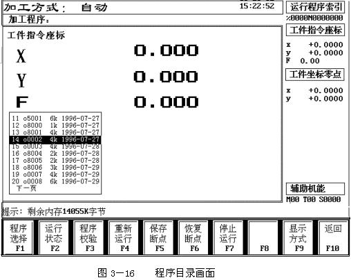 数控机床操作教程-(3)数控机床的操作简介(图文教程),程序,选择,功能,第18张 数控机床操作教程-(3)数控机床的操作简介(图文教程),数控机床操作教程-(3)数控机床的操作简介,程序,选择,功能,第18张