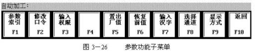 数控机床操作教程-(3)数控机床的操作简介(图文教程),程序,选择,功能,第28张 数控机床操作教程-(3)数控机床的操作简介(图文教程),数控机床操作教程-(3)数控机床的操作简介,程序,选择,功能,第28张