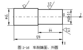 数控机床操作教程-(2)数控编程实验(图文教程),工件,加工,坐标系,第20张 数控机床操作教程-(2)数控编程实验(图文教程),数控机床操作教程-(2)数控编程实验,工件,加工,坐标系,第20张