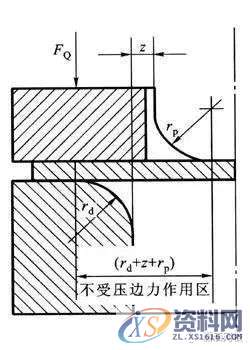 拉深模具的设计技术真的很有深度！,深度,模具,设计,技术,第35张