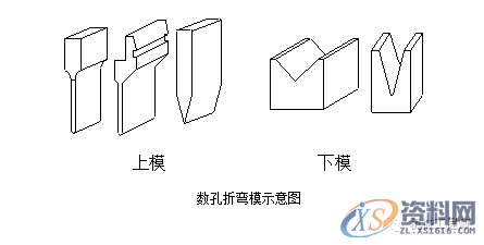 五金模具设计：钣金行内人折弯经验汇总,模具设计,第6张