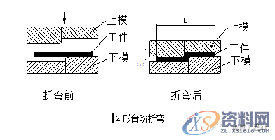 五金模具设计：钣金行内人折弯经验汇总,模具设计,第4张