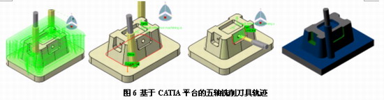 典型CAM平台数控铣削加工编程功能对比应用(图文教程),加工,第6张 典型CAM平台数控铣削加工编程功能对比应用(图文教程),典型CAM平台数控铣削加工编程功能对比应用,加工,第6张