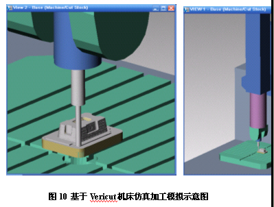典型CAM平台数控铣削加工编程功能对比应用(图文教程),加工,第10张 典型CAM平台数控铣削加工编程功能对比应用(图文教程),典型CAM平台数控铣削加工编程功能对比应用,加工,第10张