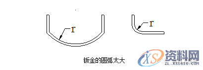 五金模具设计：钣金行内人折弯经验汇总,模具设计,第10张