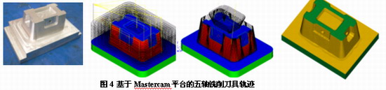 典型CAM平台数控铣削加工编程功能对比应用(图文教程),加工,第4张 典型CAM平台数控铣削加工编程功能对比应用(图文教程),典型CAM平台数控铣削加工编程功能对比应用,加工,第4张