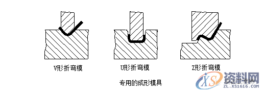 五金模具设计：钣金行内人折弯经验汇总,模具设计,第3张