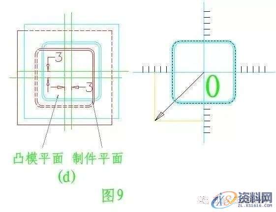 五金模具设计中的旋切模设计技巧图解,导板,制件,第9张 五金模具设计中的旋切模设计技巧图解,导板,制件,第9张