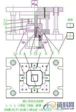 五金模具设计中的旋切模设计技巧图解,导板,制件,第6张 五金模具设计中的旋切模设计技巧图解,导板,制件,第6张
