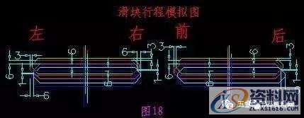 五金模具设计中的旋切模设计技巧图解,导板,制件,第17张 五金模具设计中的旋切模设计技巧图解,导板,制件,第17张