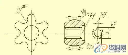 SW机械设计师不可缺少的四大类基础资料,不可,基础,第16张 SW机械设计师不可缺少的四大类基础资料,不可,基础,第16张