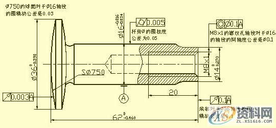 SW机械设计师不可缺少的四大类基础资料,不可,基础,第29张 SW机械设计师不可缺少的四大类基础资料,不可,基础,第29张