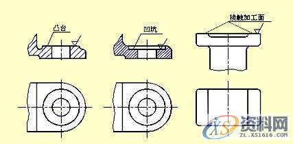 SW机械设计师不可缺少的四大类基础资料,不可,基础,第35张 SW机械设计师不可缺少的四大类基础资料,不可,基础,第35张