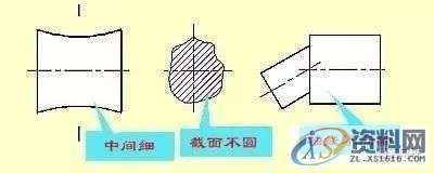 SW机械设计师不可缺少的四大类基础资料,不可,基础,第26张 SW机械设计师不可缺少的四大类基础资料,不可,基础,第26张