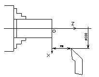 弧面轴零件数控加工工艺(图文教程),数控加工,零件,工艺,第2张 弧面轴零件数控加工工艺(图文教程),弧面轴零件数控加工工艺,数控加工,零件,工艺,第2张