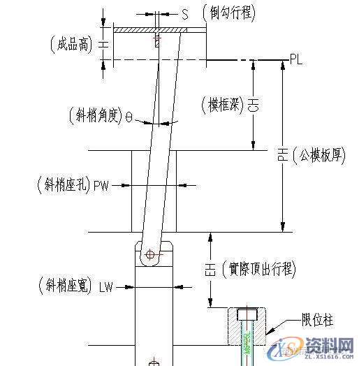 模具设计之斜顶机构设计,机构,第1张