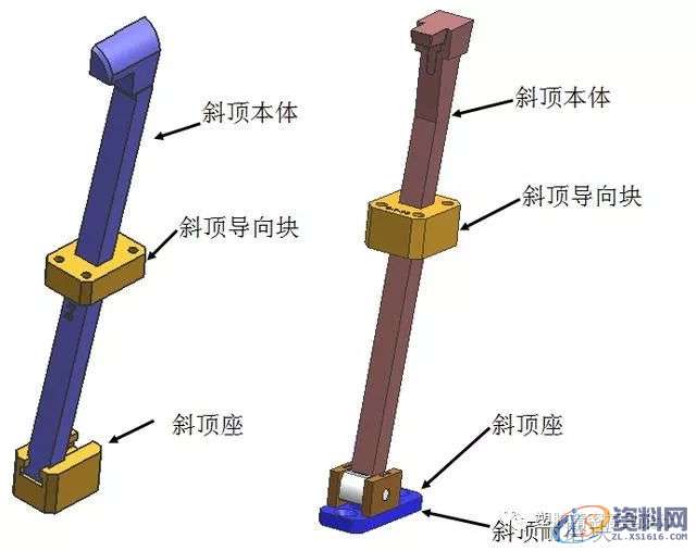 模具设计之斜顶机构设计,机构,第3张