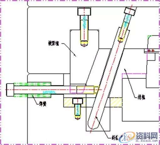 模具设计之侧向分型机构——滑块,侧向,分型,模具设计,机构,第5张 模具设计之侧向分型机构——滑块,侧向,分型,模具设计,机构,第5张