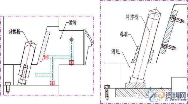 模具设计之侧向分型机构——滑块,侧向,分型,模具设计,机构,第9张 模具设计之侧向分型机构——滑块,侧向,分型,模具设计,机构,第9张
