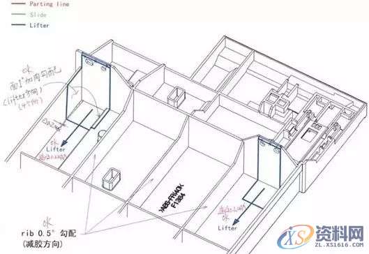 一位老师傅的经典总结:模具设计流程,模具设计,流程,经典,第2张 一位老师傅的经典总结:模具设计流程,模具设计,流程,经典,第2张
