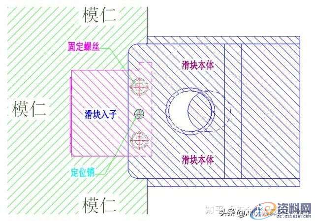 压铸模具设计:总结了好多天的精品资料记得收藏,模具设计,第3张 压铸模具设计:总结了好多天的精品资料记得收藏,模具设计,第3张
