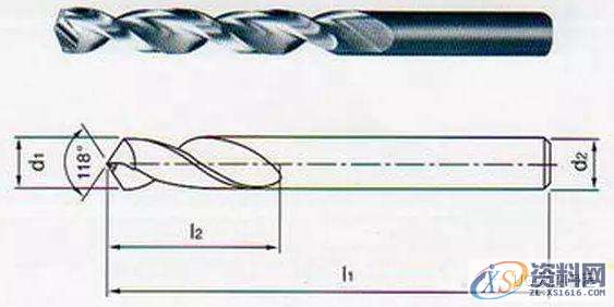 CNC数控编程数控钻头规格大全，史上最全整理，你选对了吗？ ...,数控,第10张