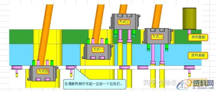 塑胶具设计汽车塑胶模具斜顶座安装方法,塑胶,安装,第1张 塑胶具设计汽车塑胶模具斜顶座安装方法,塑胶,安装,第1张