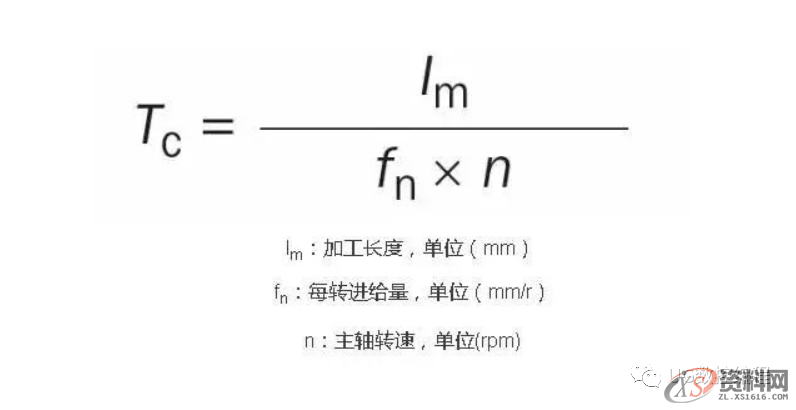 CNC加工中心——常用车削加工计算公式,值得收藏!,公式,常用,第7张 CNC加工中心——常用车削加工计算公式,值得收藏!,公式,常用,第7张