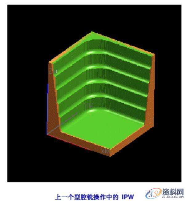 UG数控编程加工参数详解之边界逼近,边界,数控,参数,第7张