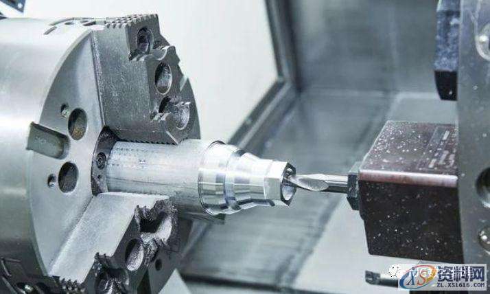 CNC加工中心——全网整理螺纹计算公式,绝对实用!,螺纹,公式,第1张 CNC加工中心——全网整理螺纹计算公式,绝对实用!,螺纹,公式,第1张