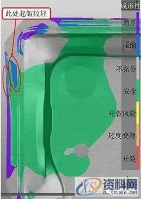 汽车车门内板拉深烧结的解决方法,解决,第12张 汽车车门内板拉深烧结的解决方法,解决,第12张