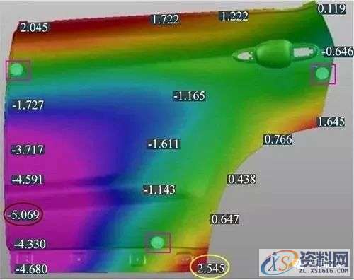 Autoform 的汽车后外板冲压回弹补偿分析,冲压,第13张