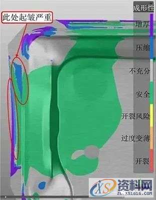 汽车车门内板拉深烧结的解决方法,解决,第11张 汽车车门内板拉深烧结的解决方法,解决,第11张
