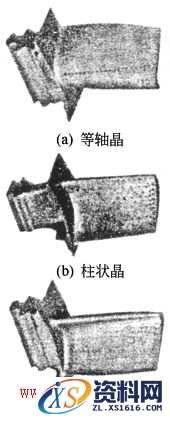 顺序凝固熔模铸造技术分享,第2张 顺序凝固熔模铸造技术分享,b1d2d1b,第2张