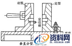 特种铸造的工艺过程,特种,工艺,第1张 特种铸造的工艺过程,特种铸造,特种,工艺,第1张