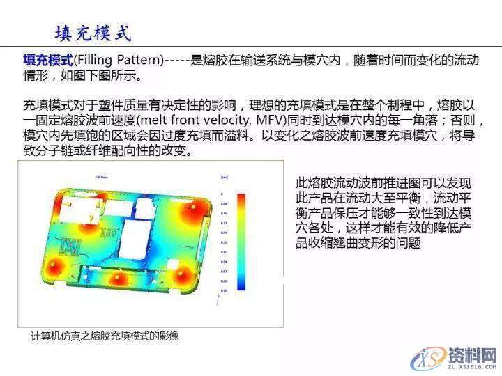 塑胶件翘曲变形的原因分析,变形,塑胶,第15张 塑胶件翘曲变形的原因分析,变形,塑胶,第15张