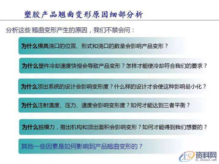 塑胶件翘曲变形的原因分析,变形,塑胶,第4张 塑胶件翘曲变形的原因分析,变形,塑胶,第4张