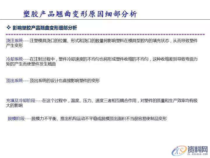 塑胶件翘曲变形的原因分析,变形,塑胶,第3张 塑胶件翘曲变形的原因分析,变形,塑胶,第3张