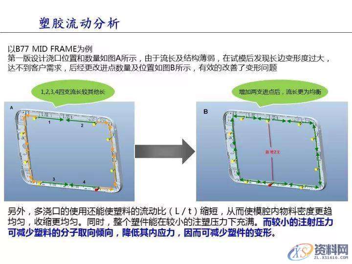 塑胶件翘曲变形的原因分析,变形,塑胶,第6张 塑胶件翘曲变形的原因分析,变形,塑胶,第6张