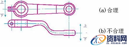 铸造工艺过程详细分析,工艺,详细,第8张 铸造工艺过程详细分析,铸造工艺图解,工艺,详细,第8张