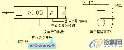 塑胶模具设计中的尺寸标注,看懂复杂模具图纸!,公差,零件,粗糙度,偏差,标注,第33张 塑胶模具设计中的尺寸标注,看懂复杂模具图纸!,公差,零件,粗糙度,偏差,标注,第33张