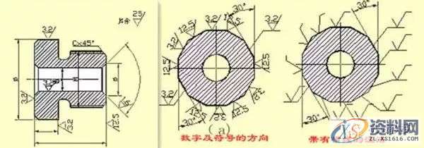 塑胶模具设计中的尺寸标注,看懂复杂模具图纸!,公差,零件,粗糙度,偏差,标注,第17张 塑胶模具设计中的尺寸标注,看懂复杂模具图纸!,公差,零件,粗糙度,偏差,标注,第17张