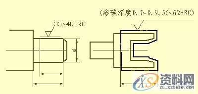 塑胶模具设计中的尺寸标注,看懂复杂模具图纸!,公差,零件,粗糙度,偏差,标注,第24张 塑胶模具设计中的尺寸标注,看懂复杂模具图纸!,公差,零件,粗糙度,偏差,标注,第24张