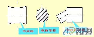 塑胶模具设计中的尺寸标注,看懂复杂模具图纸!,公差,零件,粗糙度,偏差,标注,第31张 塑胶模具设计中的尺寸标注,看懂复杂模具图纸!,公差,零件,粗糙度,偏差,标注,第31张