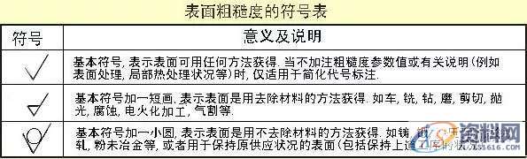 塑胶模具设计中的尺寸标注,看懂复杂模具图纸!,公差,零件,粗糙度,偏差,标注,第13张 塑胶模具设计中的尺寸标注,看懂复杂模具图纸!,公差,零件,粗糙度,偏差,标注,第13张