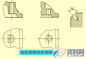 塑胶模具设计中的尺寸标注,看懂复杂模具图纸!,公差,零件,粗糙度,偏差,标注,第8张 塑胶模具设计中的尺寸标注,看懂复杂模具图纸!,公差,零件,粗糙度,偏差,标注,第8张