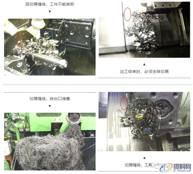 CNC数控加工—为什么铁屑总是缠到工件上？试试这几招,数控加工,工件,第1张