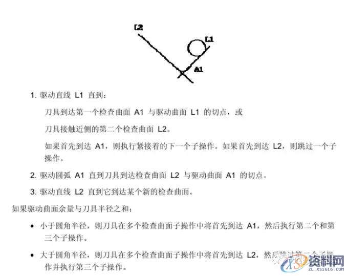 UG编程加工参数详解之基于层的IPW使用,参数,加工,第2张 UG编程加工参数详解之基于层的IPW使用,参数,加工,第2张